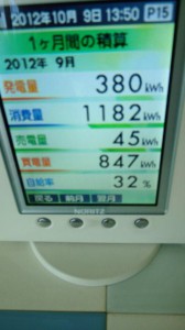 9月データ2012100913510000