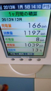 2013010514110000太陽