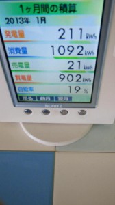 2013020914110000太陽光