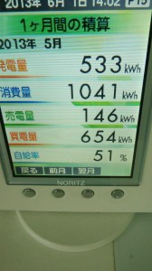 image (4)五月モニター