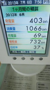 image (6)モニター